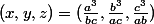 (x,y,z)=(\frac{a^3}{bc},\frac{b^3}{ac},\frac{c^3}{ab})}