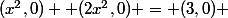 (x^2,0) +(2x^2,0) = (3,0) 