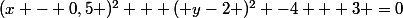 (x - 0,5 )^2 + ( y-2 )^2 -4 + 3 =0