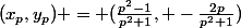 (x_p,y_p) = (\frac{p^2-1}{p^2+1}, -\frac{2p}{p^2+1})