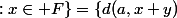 \{d(a,x)\;:x\in F\}=\{d(a,x+y)\; :x\in F\}