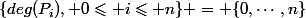 \{deg(P_i), 0\leqslant i\leqslant n\} = \{0,\cdots,n\}