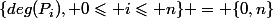 \{deg(P_i), 0\leqslant i\leqslant n\} = \{0,n\}