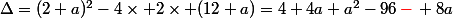 \Delta=(2+a)^2-4\times 2\times (12+a)=4+4a+a^2-96\,{\textcolor{red}{-}}\, 8a