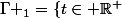 \Gamma _1=\{t\in \R^+&nbsp;&nbsp;/ t^p \leq x\}