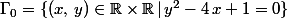 \Gamma_0=\{(x,\,y)\in\R\times\R\,|\,y^2-4\,x+1=0\}