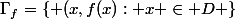 \Gamma_f=\{ (x,f(x): x \in D \}