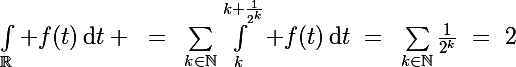 \Large\int_\R f(t)\,\mathrm{d}t ~=~\sum_{k\in\N}\int_k^{k+\frac{1}{2^k}} f(t)\,\mathrm{d}t~=~\sum_{k\in\N}\frac{1}{2^k}~=~2
