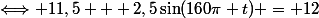 \Longleftrightarrow 11,5 + 2,5\sin(160\pi t) = 12