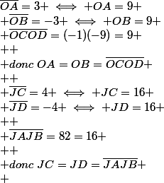 \bar{OA}=3 \iff OA=9
 \\ \bar{OB}=-3 \iff OB=9
 \\ \bar{OC}\bar{OD}=(-1)(-9)=9
 \\ 
 \\ donc~OA=OB=\bar{OC}\bar{OD}
 \\ 
 \\ \bar{JC}=4 \iff JC=16
 \\ \bar{JD}=-4 \iff JD=16
 \\ 
 \\ \bar{JA}\bar{JB}=82=16
 \\ 
 \\ donc~JC=JD=\bar{JA}\bar{JB}
 \\ 