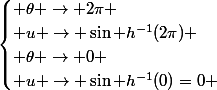 \begin{cases} \theta \to 2\pi \\ u \to \sin h^{-1}(2\pi) \\ \theta \to 0 \\ u \to \sin h^{-1}(0)=0 \end{cases}