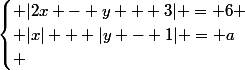 \begin{cases} |2x - y + 3| = 6 \\ |x| + |y - 1| = a\\ \end{cases}