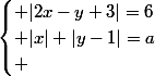 \begin{cases} |2x-y+3|=6\\ |x|+|y-1|=a\\ \end{cases}
