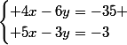 \begin{cases} 4x-6y=-35 \\ 5x-3y=-3\end{cases}