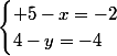 \begin{cases} 5-x=-2\\4-y=-4\end{cases}