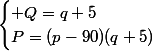 \begin{cases} Q=q+5\\P=(p-90)(q+5)\end{cases}