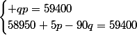 \begin{cases} qp=59400\\58950+5p-90q=59400\\\end{cases}