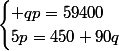 \begin{cases} qp=59400\\5p=450+90q\\\end{cases}