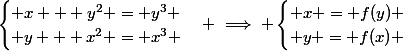 \begin{cases} x + y^2 = y^3 \\ y + x^2 = x^3 \end{cases} \implies \begin{cases} x = f(y) \\ y = f(x) \end{cases}