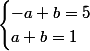 \begin{cases}-a+b=5\\a+b=1\end{cases}