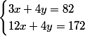 \begin{cases}3x+4y=82\\12x+4y=172\end{cases}