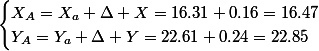 \begin{cases}X_A=X_a+\Delta X=16.31+0.16=16.47\\Y_A=Y_a+\Delta Y=22.61+0.24=22.85\end{cases}