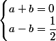 \begin{cases}a+b=0\\a-b=\dfrac{1}{2}\end{cases}