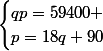 \begin{cases}qp=59400 \\p=18q+90\end{cases}