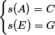 \begin{cases}s(A)=C\\s(E)=G\end{cases}