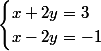 \begin{cases}x+2y=3\\x-2y=-1\end{cases}