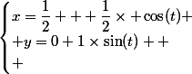 \begin{cases}x=\dfrac{1}{2} + \dfrac{1}{2}\times \cos(t) \\ y=0+1\times\sin(t) 
 \\ \end{cases}
