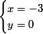 \begin{cases}x=-3\\y=0\end{cases}