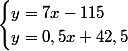 \begin{cases}y=7x-115\\y=0,5x+42,5\end{cases}