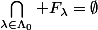 \bigcap_{\lambda\in\Lambda_0} F_{\lambda}=\emptyset