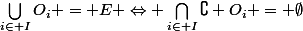 \bigcup_{i\in I}O_i = E \Leftrightarrow \bigcap_{i\in I}\complement O_i = \emptyset