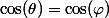 \cos(\theta)=\cos(\varphi)