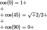\cos(0)=1 \\
 \\ \cos(45)=\sqrt 2/2 \\
 \\ \cos(90)=0 