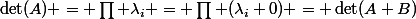 \det(A) = \prod \lambda_i = \prod (\lambda_i+0) = \det(A+B)