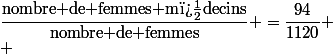 \dfrac{\text{nombre de femmes m�decins}}{\text{nombre de femmes}} =\dfrac{94}{1120} \\ 