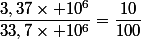 \dfrac{3,37\times 10^6}{33,7\times 10^6}=\dfrac{10}{100}