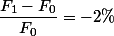 \dfrac{F_1-F_0}{F_0}=-2\%
