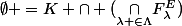 \emptyset =K \cap (\underset{\lambda \in\Lambda}{\cap}F_\lambda^E)