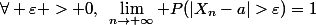 \forall \varepsilon > 0,~\lim_{n\rightarrow \infty}\mathbb P(|X_n-a|>\varepsilon)=1