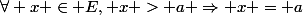 \forall x \in E, x > a \Rightarrow x = a