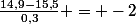 \frac{14,9-15,5}{0,3} = -2