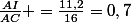 \frac{AI}{AC} =\frac{11,2}{16}=0,7