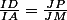 \frac{ID}{IA}=\frac{JP}{JM}