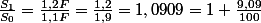 \frac{S_1}{S_0}=\frac{1,2F}{1,1F}=\frac{1,2}{1,9}=1,0909=1+\frac{9,09}{100}