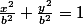 \frac{x^2}{b^2}+\frac{y^2}{b^2}=1