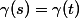 \gamma(s)=\gamma(t)